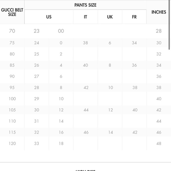 Black and gold Gucci belt - Picture 7 of 8